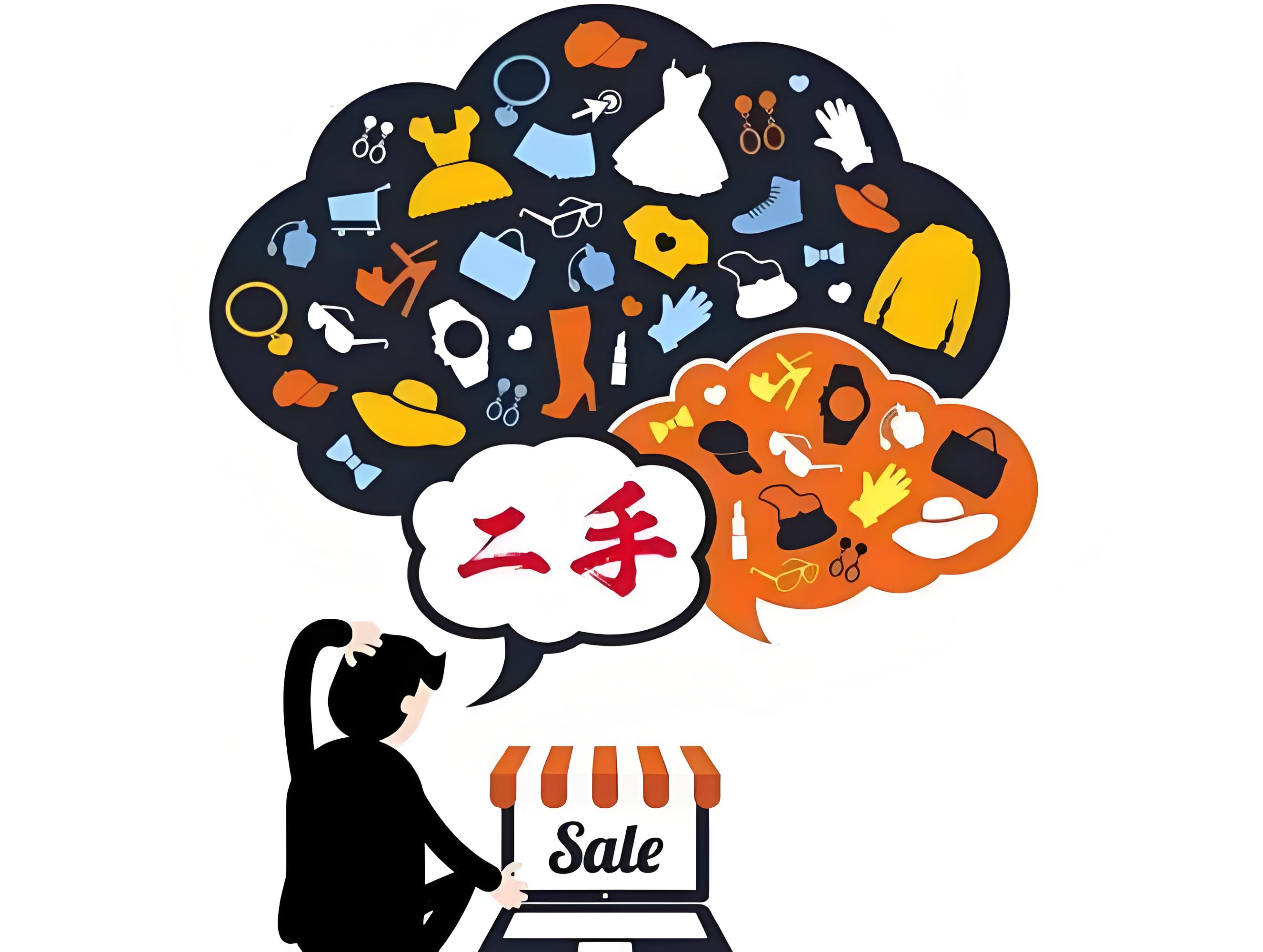 二手商品